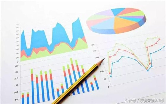 六個要點，教你寫出升職加薪的年終總結