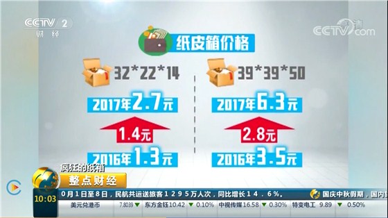 紙箱價(jià)格對比